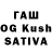 ТГК THC oil Antonina Pilipchuk